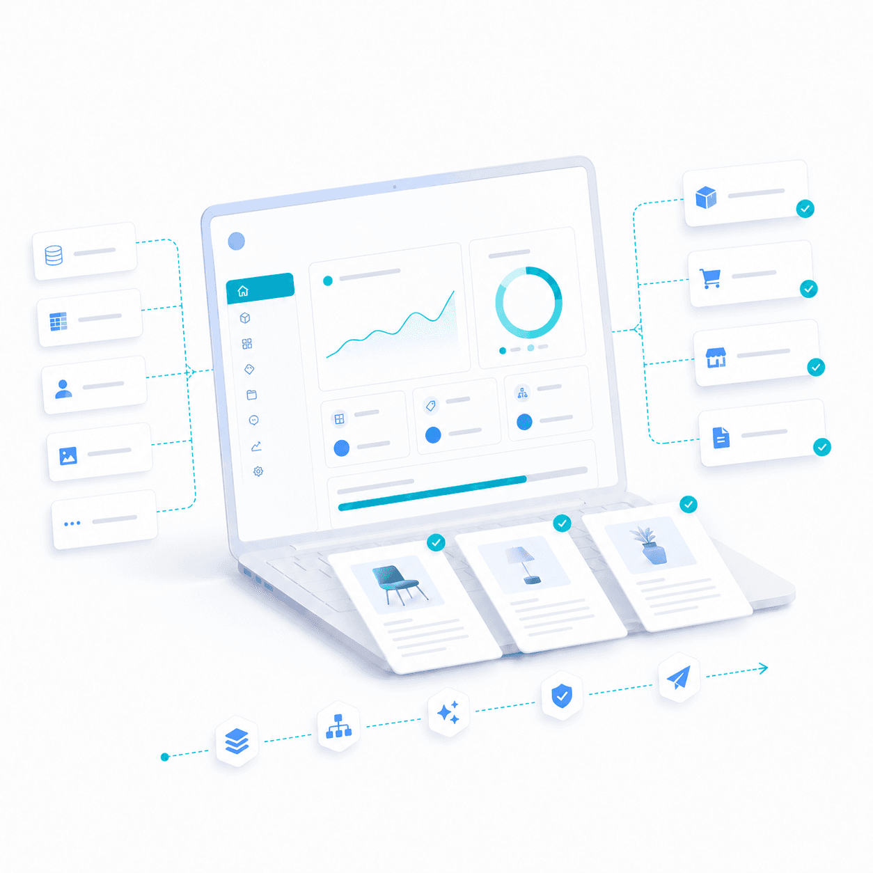 Dashboard Todo Dati